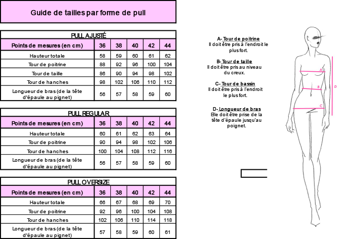 Guide des tailles